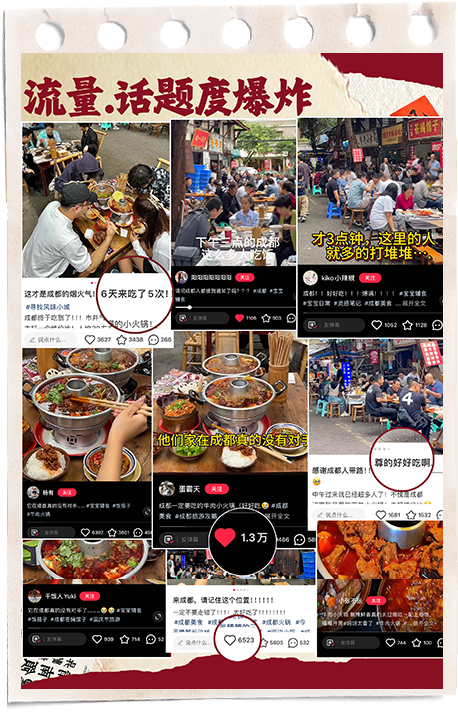线下排队