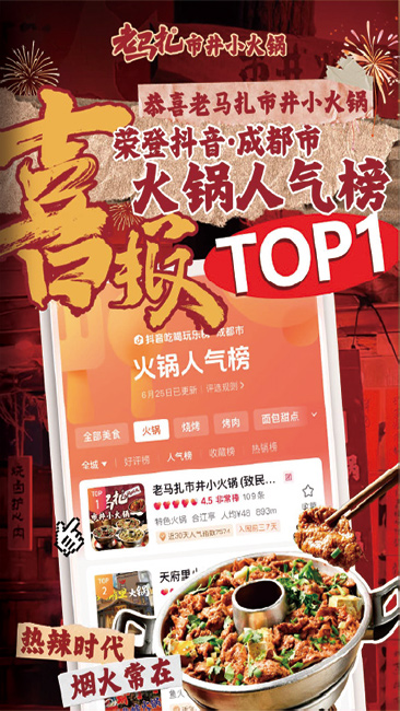 恭喜老马扎市井小火锅荣登抖音·成都市火锅人气榜TOP1